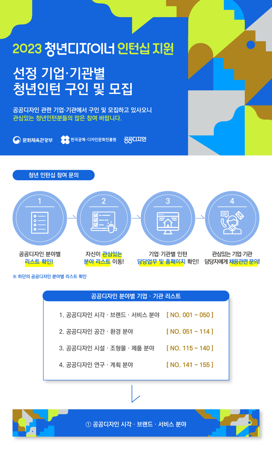 2023 청년디자이너 인턴십 지원 선정 기업·기관별 청년인턴 구인 및 모집 공공디자인 관련 기업·기관에서 구인 및 모집하고 있사오니 관심있는 청년인턴분들의 많은 참여 바랍니다. 청년 인턴십 참여 문의 1. 공공디자인 분야별 리스트 확인! 2. 자신이 관심있는 분야 리스트 이동! 3. 기업·기관별 인턴 담당업무 및 홈페이지 확인! 4. 관심있는 기업·기관 담당자에게 채용관련 문의! ※ 하단의 공공디자인 분야별 리스트 확인 공공디자인 분야별 기업·기관 리스트 1. 공공디자인 시각·브랜드 · 서비스 분야 [NO. 001~050] 2. 공공디자인 공간·환경 분야[NO.051~114] 3. 공공디자인 시설. 조형물 제품 분야[NO. 115~140] 4. 공공디자인 연구 · 계획 분야[NO. 141~155] 공공디자인 시각· 브랜드 · 서비스 분야