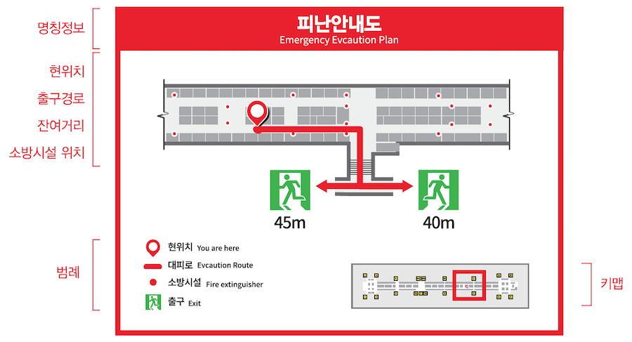 인천광역시가 만든 지하도상가 피난안내도 디자인 가이드라인.