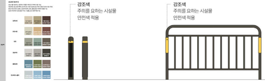 18가지 성남 경관 대표색과 Y계열의 색채를 안전색으로 사용한 공공시설물 예시.