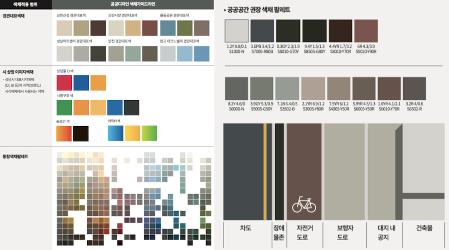 성남시 공공디자인 색채 가이드라인과 공공공간 권장 색채 팔레트.