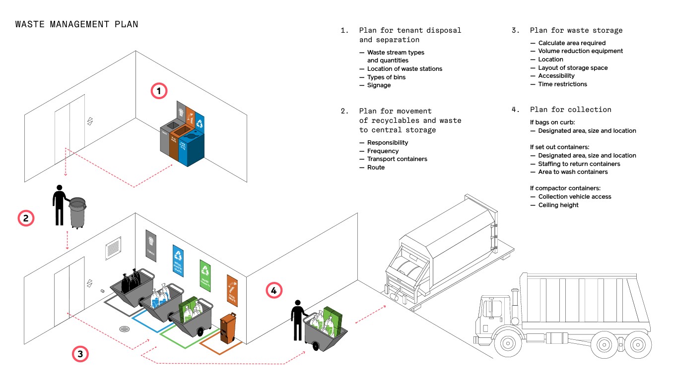 기획특집 - 소식지 - 지식정보 - 공공디자인 종합정보시스템