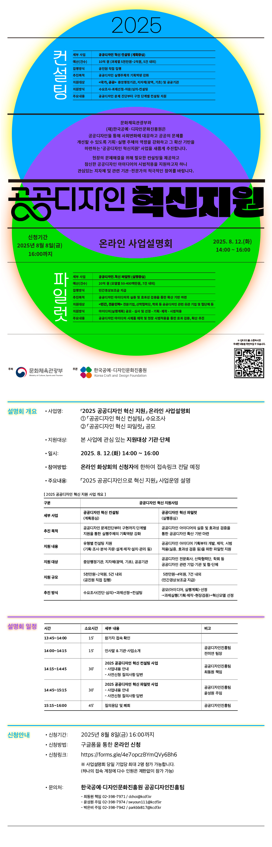 2025 공공디자인 혁신지원 온라인 사업설명회 / 2025 공공디자인 혁신지원 컨설팅 / 세부 사업 : 공공디자인 혁신 컨설팅(계획중심) / 예산(건수) : 10억 원(과제별 5천만원~2억원, 5건 내외) / 집행방식 : 공진원 직접 집행 / 추진목적 : 공공디자인 실행주체의 기획역량 강화 / 지원대상 : <국가, 공공> 중앙행정기관, 자치체(광역, 기초) 및 공공기관 / 지원방식 : 수요조사-과제선정-자문/심의-컨설팅 / 주요내용 : 공공디자인 문제 진단부터 구현 단계별 컨설팅 지원 / 안내문 : 문화체육관광부와 (재)한국공예&middot;디자인문화진흥원은 공공디자인을 통해 사회변화에 대응하고 공공의 문제를 개선할 수 있도록 기획&middot;실행 주체의 역량을 강화하고 그 확산 기반을 마련하는 '공공디자인 혁신지원' 사업을 새롭게 추진합니다. 현장의 문제해결을 위해 필요한 컨설팅을 제공하고 참신한 공공디자인 아이디어의 시범적용을 지원하고자 하니 관심있는 지자체 및 관련 기관&middot;전문가의 적극적인 참여를 바랍니다. / 신청기간 : 2025.08.08.(금) 16:00까지, 사업설명회 2025년 8월 12일(화) 14:0.0~16:00 / 2025 공공디자인 혁신지원 파일럿 / 세부 사업 : 공공디자인, 혁신 파일럿(실행중심) / 예산(건수) : 20억 원(모델별 50~400백만원, 7건 내외) / 진행방식 : 민간경상보조금 지급 / 추진목적 : 공공디자인 아이디어의 실증 및 효과성 검증을 통한 확산 기반 마련 / 지원대상 : <민간, 전문인력> 전문기업, 산학협력단, 학회 등 공공디자인 관련 유관 기업 및 협단체 등 / 지원방식 : 아이디어(실증계획) 공모-심사 및 선정-기획&middot;제작-시범적용 / 주요내용 : 공공디자인 아이디어 시제품 제작 및 현장 시범적용을 통한 효과 검증, 확산 추진 / 주최 : 문화체육관광부 / 주관 : 한국공예&middot;디자인문화진흥원 / 설명회 개요 / 사업명:⌜2025 공공디자인 혁신 지원⌟ 온라인 사업설명회. ①⌜공공디자인 혁신 컨설팅⌟ 수요조사 ②⌜공공디자인 혁신 파일럿⌟공모 / 지원대상:본 사업에 관심 있는 지원대상 기관&middot;단체 / 일시:2025.8.12.(화) 14:00~16:00 / 참여방법:온라인 화상회의 신청자에 한하여 접속링크 전달 예정/주요내용:⌜2025 공공디자인으로 혁신 지원⌟사업운영 설명 / [2025 공공디자인 혁신 지원 사업 개요] / 공공디자인 혁신 컨설팅(계획중심) / 추진 목적 : 공공디자인 문제진단부터 구현까지 단계별 지원을 통한 실행주체의 기획역량 강화 / 지원 내용: 유형별 컨설팅 지원(기획&middot;조사&middot;분석&middot;자문&middot;설계&middot;제작&middot;설치&middot;관리 등) / 지원대상:중앙행정기관,지자체(광역,기초),공공기관 / 지원 규모 : 5천만원~2억월, 5건 내외 (공진원 직접 진행) / 추진 방식 : 수요조사(진단&middot;심의)&rarr;과제선정&rarr;컨설팅 / 공공디자인 혁신 파일럿(실행중심) / 추진 목적 : 공공디자인 아이디어의 실증 및 효과성 검증을 통한 공공디자인 확산 기반 마련 / 지원 내용:공공디자인 아이디어 기획부터 개발, 제작, 시범적용(실증, 효과성 검증 등)을 위한 파일럿 지원 / 지원 대상 : 공공디자인 전문회사, 산학협력단, 학회 등 공공디자인 관련 기업&middot;기관 및 협&middot;단체 / 지원 규모 : 5천만원~4억원, 7건 내외(민간경상보조금 지급) / 추진 방식 : 공모(아이디어,실행계획)&middot;선정&rarr;과재실행(기획&middot;제작-현장검증)&rarr;혁신모델 선정 / 설명회 일정 / 13:45~14:00 (15분) 참가자 접속 확인. / 14:00~14:15(15분) 인사말&기관&middot;사업소개. 공공디자인 신흥팀 전미연 팀장 / 14:15~14:45(30분) 2025 공공디자인 혁신 컨설팅 사업 -사업내용 안내 -사전신청 질의사항 답변. 공공디자인 진흥팀 최동원 책임 / 14:45~15:15(30분) 2025 공공디자인 혁신 파일럿 사업 - 사업내용 안내 -사전신청 질의사항 답변. 공공디자인진흥팀 윤성원 주임 / 15:15~16:00(45분) 질의응답 및 폐회. 공공디자인 진흥팀 / 신청안내 / 신청기간:2025년 8월 8일(금) 16:00까지 / 신청방법:구글폼을 통한 온라인 신청 / 신청링크:https://forms.gle/4e7opczBYmQVy6Bh6 ※사업설명회 당일 기업당 최대 2명 참가 가능합니다.(하나의 접속 계정에 다수의 인원은 제한없이 참가 가능) / 문의처:한국공예https://forms.gle/4e7opczBYmQVy6Bh6디자인문화진흥원  공공디자인진흥팀 -최동원 책임 02-398-7971/dchoi@kcdf.kr -윤성원 주임 02-398-7974/swyoun111@kcdf.kr -박은비 주임 02-398-7942/parkbbi817@kcdf.kr 