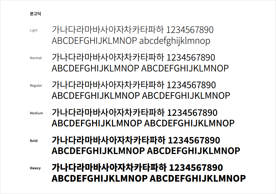 본고딕 Light, Normal, Regular, Medium, Bold, Heavy 가나다라마바사아자차카타파하 1234567890 ABCDEFGHIJKLMNOP abcdefghijklmnop 각각의 폰트 굵기.