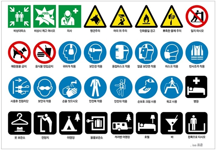 국제 표준으로 채택된 우리나라가 개발한 픽토그램(비상대피소, 비상시 깨고 여시오, 의사, 맹견주의, 머리 위 주의, 인화물질 경고, 뾰족한 물체 주의, 밀지 마시오, 애완동물 금지, 음식물 반입금지, 귀마개 착용, 보안경 착용, 용접마스크 착용, 얼굴 보안면 착용, 마스크 착용, 반사조끼 착용, 사용후 전원차단, 보안대 착용, 손을 씻으시오, 안전복 착용, 안전대 착용, 손보호 크림 사용, 육교사용, 병원, 옷 보관소, 전양지, 야영장, 물품보관소, 캐러밴 야영장, 호텔, 바 원쪽으로 타시오)