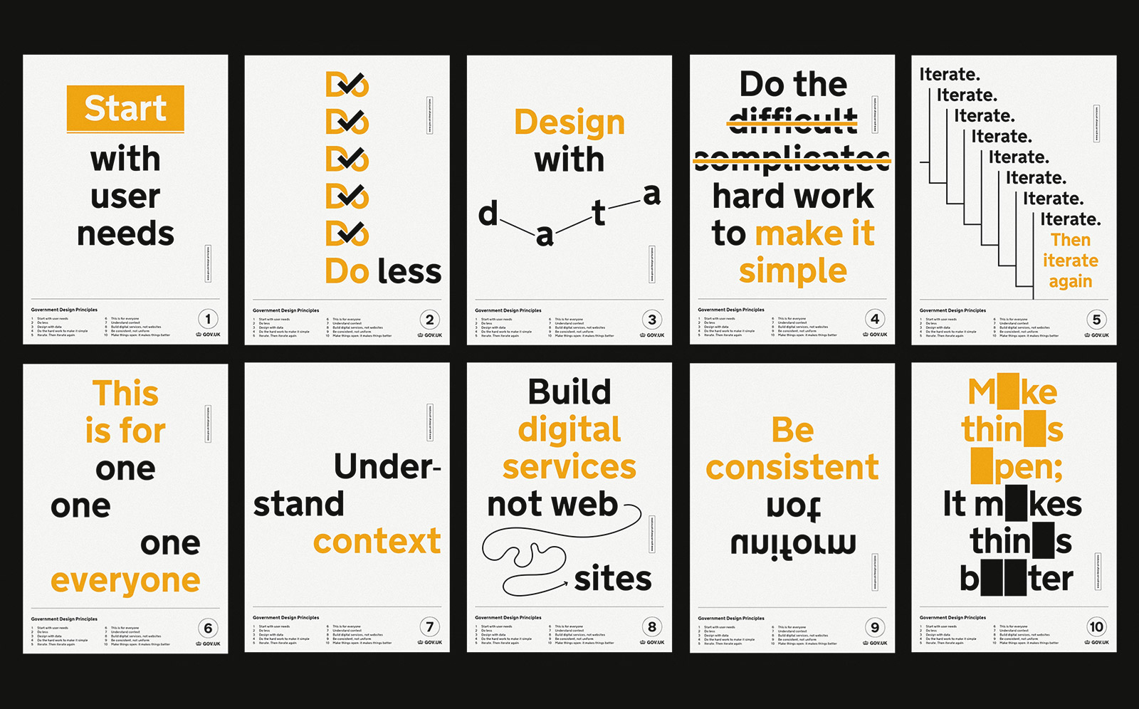 Start with user needs - Do less - Design with data - Do the hard work to make it simple - lterate. Then iterate again - This is for one one one everyone - Under-stand context - Build digital services not web sites - Be consistent not uniform - M■ke thin■s ■pen; It m■kes thin■s b■■ter