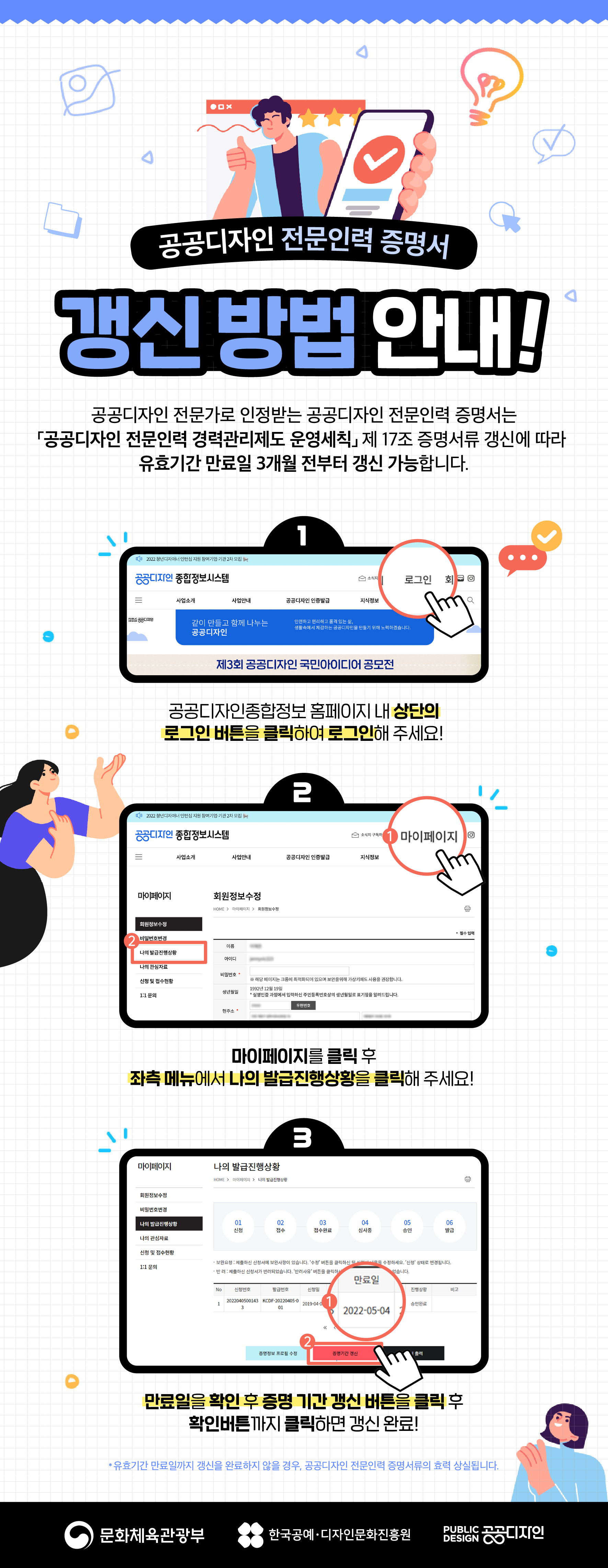  공공디자인 전문인력 증명서 갱신방법안내! 공공디자인 전문가로 인정받는 공공디자인 전문인력 증명서는 공공디자인 전문인력 경력관리제도 운영세칙 제17조 증명서류 갱신에 따라 유효기간 만료일 3개우러 전부터 갱신 가능합니다. [1] 2022 청년디자이너 인턴십 지원 참여기업,기관 2차모집 공공디자인 종합정보시스템, 소식지, 로그인, 회원가입 사업소개, 사업안내, 공공디자인 인증발급, 지식정보 같이 만들고 함께 나누는 공공디자인(안전하고 편리하고 품격 있는 삶, 생활속에서 체감하는 공공디자인을 만들기 위해 노력하겠습니다._제3회 공공디자인 국민아이디어 공모전) 공공디자인종합정보 홈페이지 내 상단의 로그인 버튼을 클릭하여 로그인해 주세요! [2] 1)마이페이지, 2)나의 발급진행상황 (마이페이지를 클릭 후 좌측메뉴에서 나의 발급진행상황을 클릭해 주세요!) [3] 1) 만료일 2022-05-04, 2)증명기간 갱신 (만료일을 확인 후 증명 기간 갱신 버튼을 클릭 후 확인버튼까지 클릭하여 갱신완료!) * 유효기간 만료일까지 갱신을 완료하지 않을 경우, 공공디자인 전문인력 증명서류의 휴력 상실됩니다. ( 문화체육관광부, 한국공예·디자인문화진흥원, PUBLIC DESIGN공공디자인 ) 