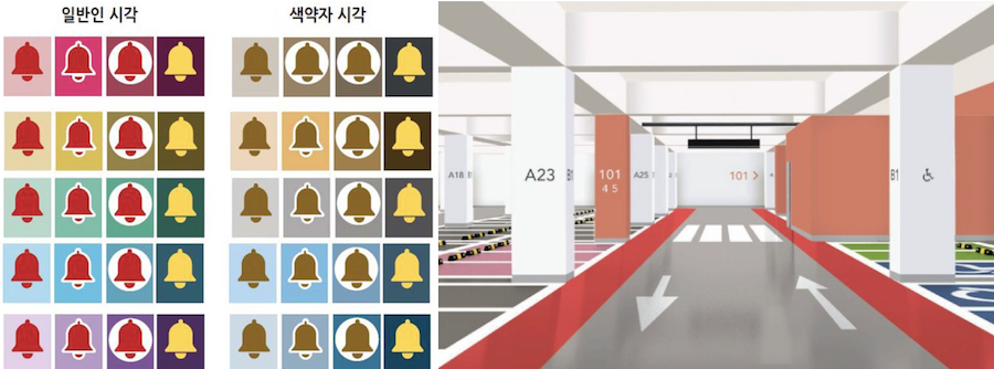 KCC가 컬러 유니버설디자인을 적용해 개발한 공동주택지하 안전 사인 배색 가이드라인과 KCC와 협업해 컬러 유니버설디자인을 적용한 코오롱글로벌의 하늘채 지하주차장 예시도. ©코오롱글로벌