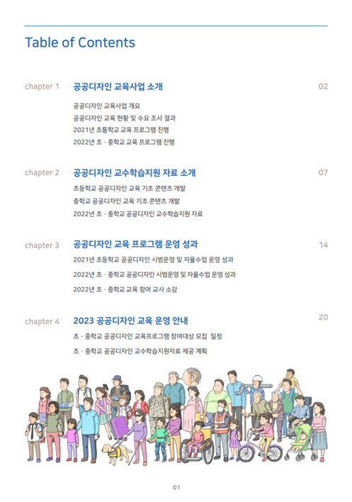 Table of Contents chapter1  공공디자인 교육사업 소개 공공디자인 교육사업 개요 공공디자인 교육 현황 및 수요조사 결과 2021년 초등학교 교육 프로그램 진행 2022년 초&middot;중학교교육프로그램 진행 chapter 2 공공디자인 교수학습지원 자료 소개  초등학교 공공디자인 교육 기초 콘텐츠 개발  중학교 공공디자인 교육 기초 콘텐츠 개발 2022년 초&middot;중학교 공공디자인 교수학습지원 자료 chapter 3 공공디자인 교육 프로그램 운영 성과 2021년 초등학교 공공디자인 시범운영 및 자율수업 운영 성과 2022년 초&middot;중학교 공공디자인 시범운영 및 자율수업 운영 성과 2022년 초&middot;중학교교육 참여교사 소감 chapter 4 2023 공공디자인 교육 운영 안내 초&middot;중학교 공공디자인 교육프로그램 참여대상 모집 일정  초&middot;중학교 공공디자인 교수학습지원자료 제공 계획